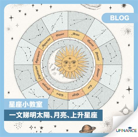 太陽月亮上升同星座|三大典型星座：太阳星座，月亮星座，上升星座的真正区别。